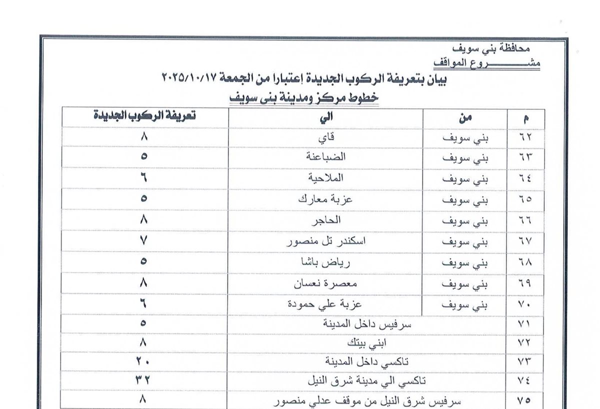 تعريفة الركوب في بني سويف (6)