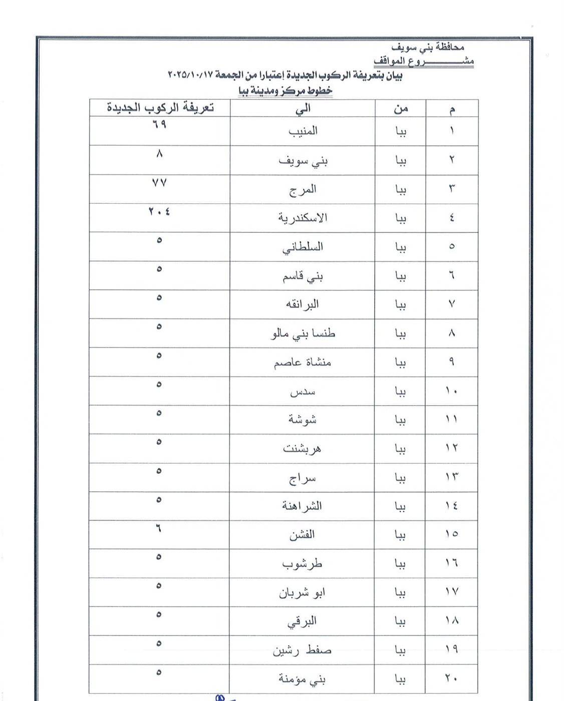 تعريفة الركوب في بني سويف (7)