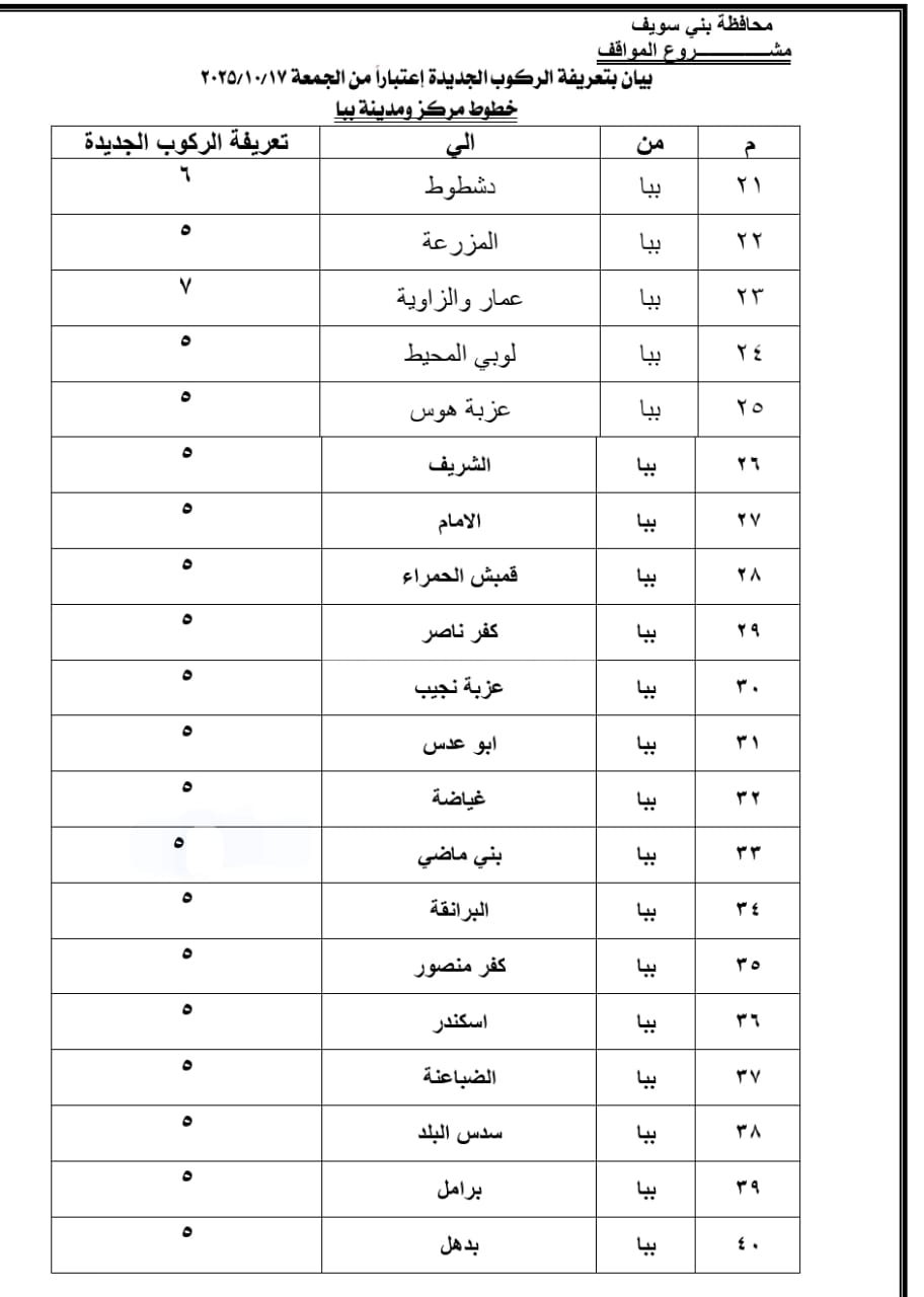 تعريفة الركوب في بني سويف (8)