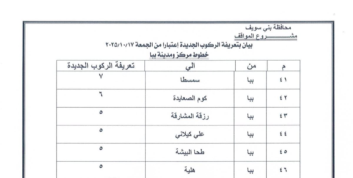 تعريفة الركوب في بني سويف (9)