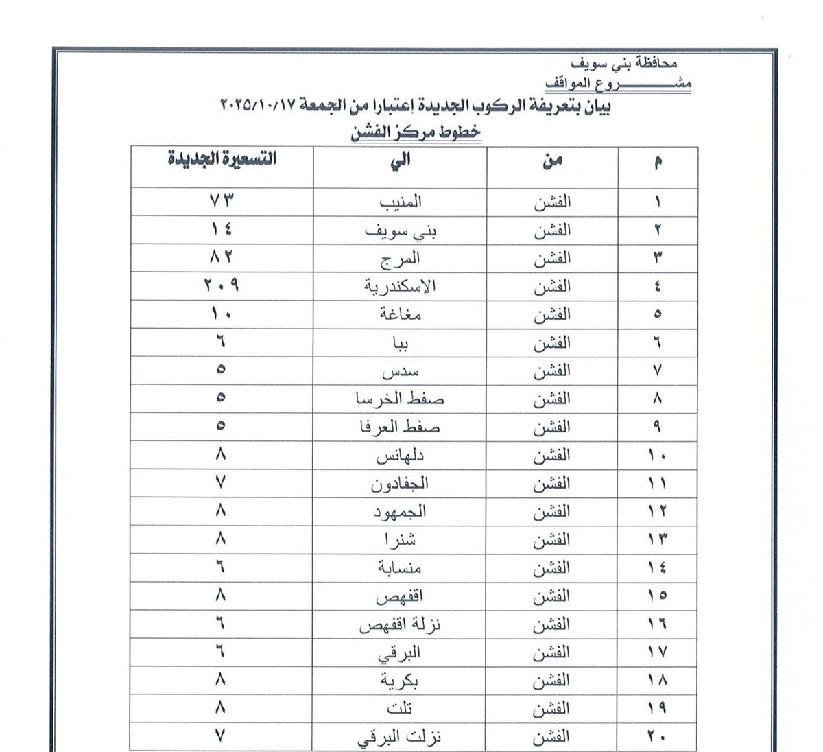 تعريفة الركوب في بني سويف (10)