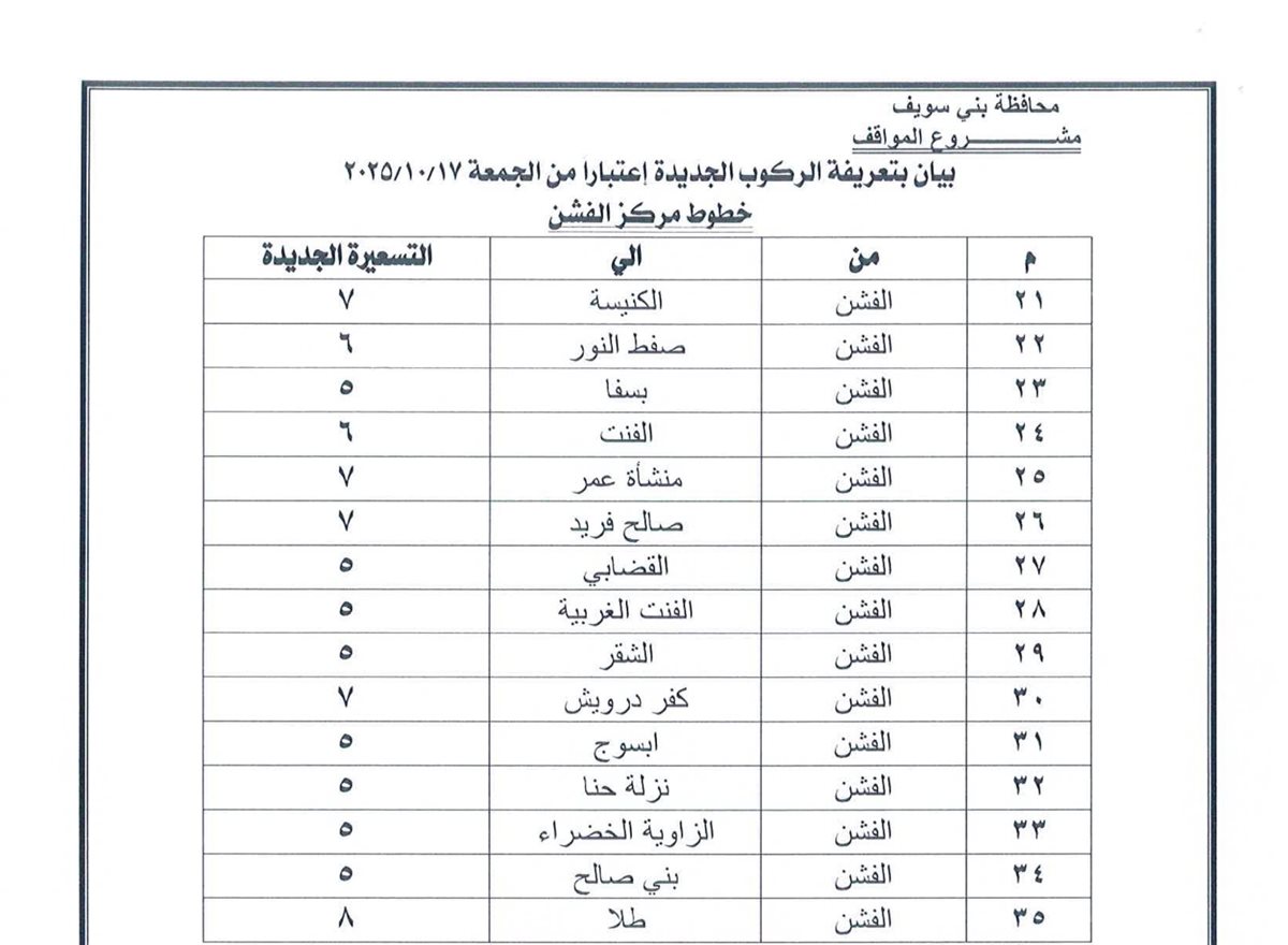 تعريفة الركوب في بني سويف (11)