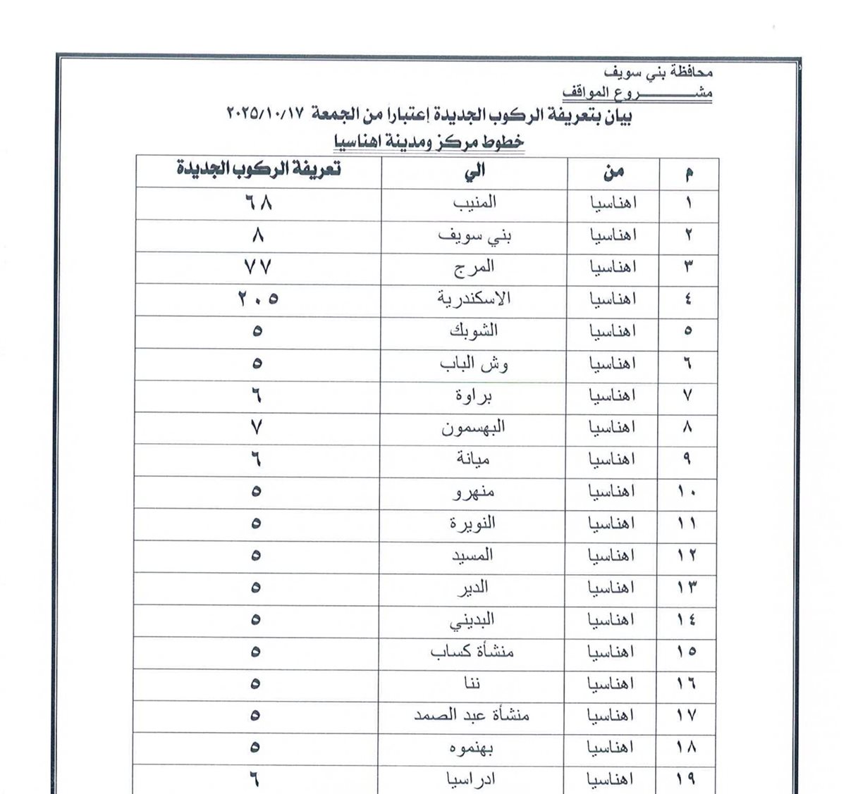 تعريفة الركوب في بني سويف (12)