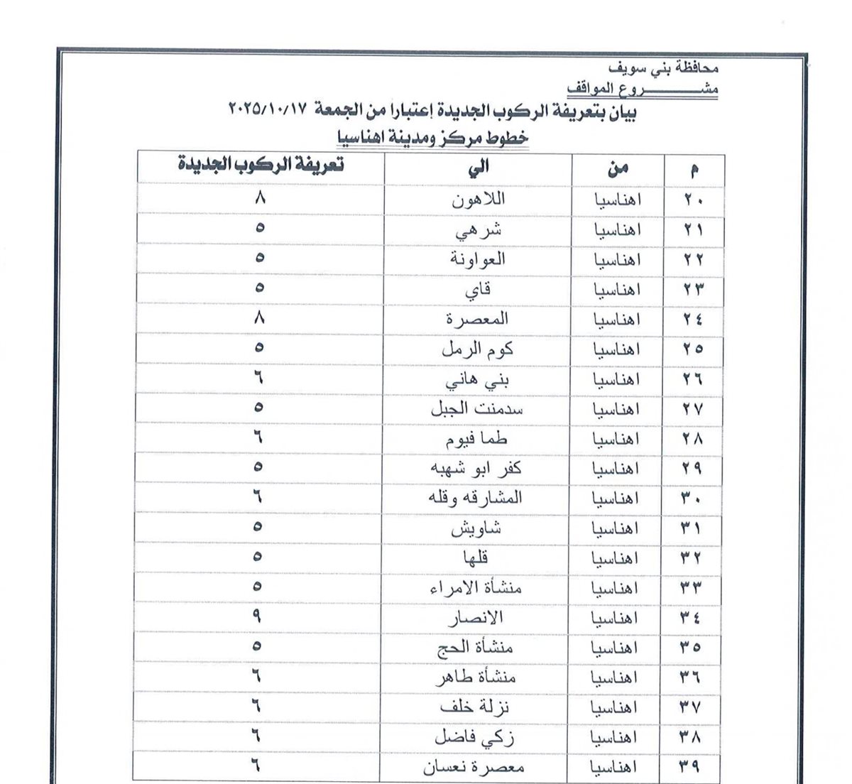 تعريفة الركوب في بني سويف (13)