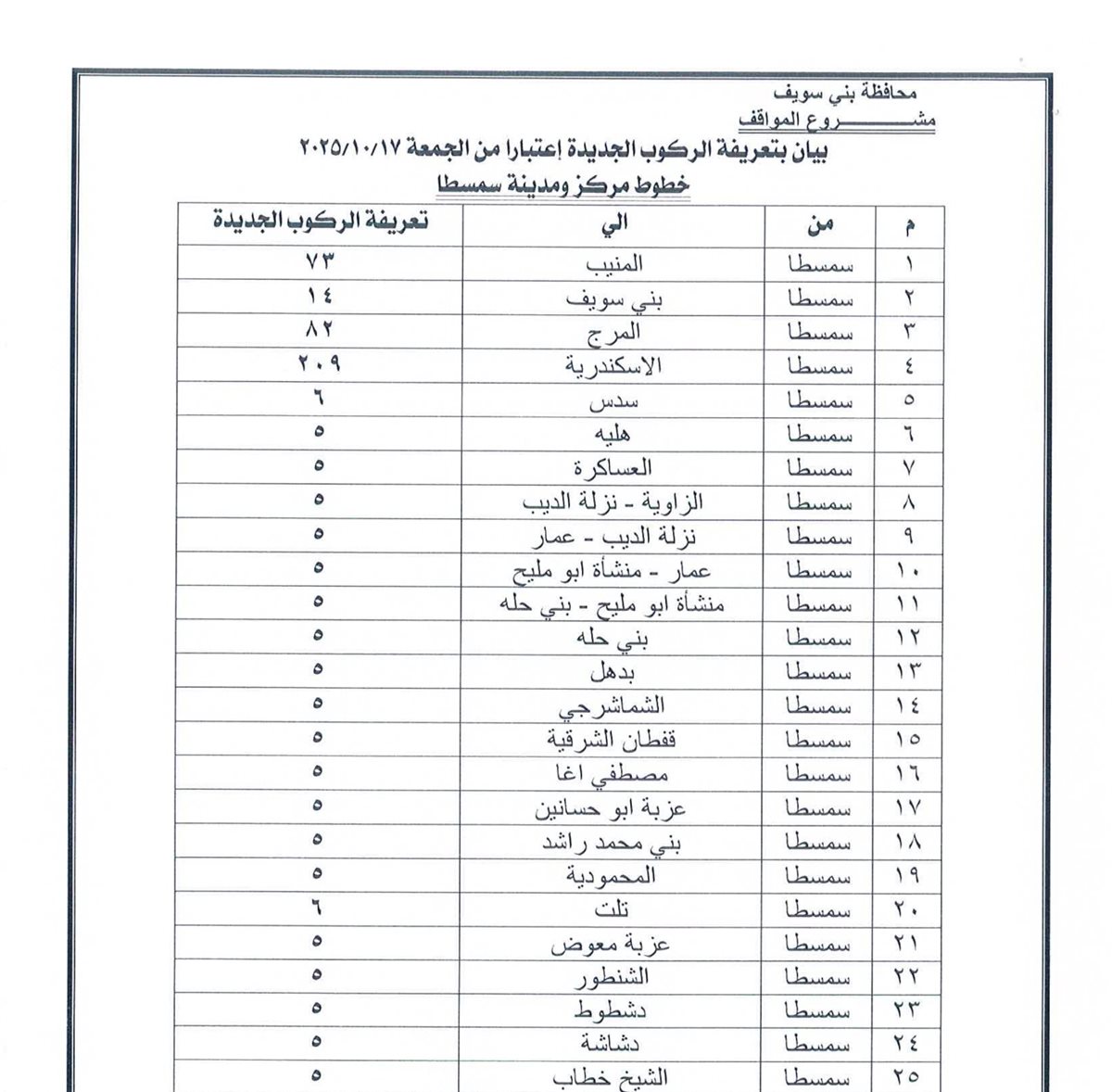 تعريفة الركوب في بني سويف (14)