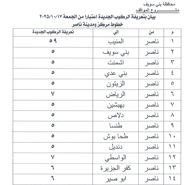 تعريفة الركوب في بني سويف (16)