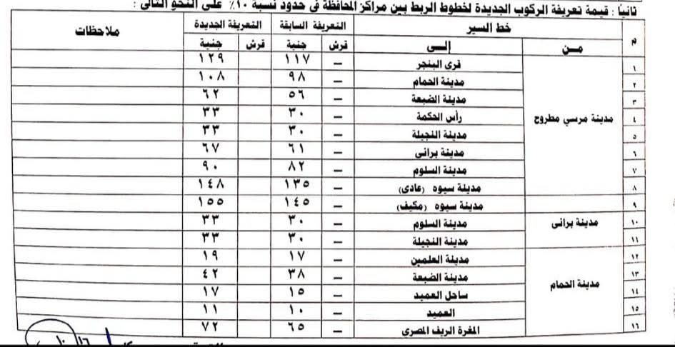 تعريفة الركوب الجديدة في مطروح ٣