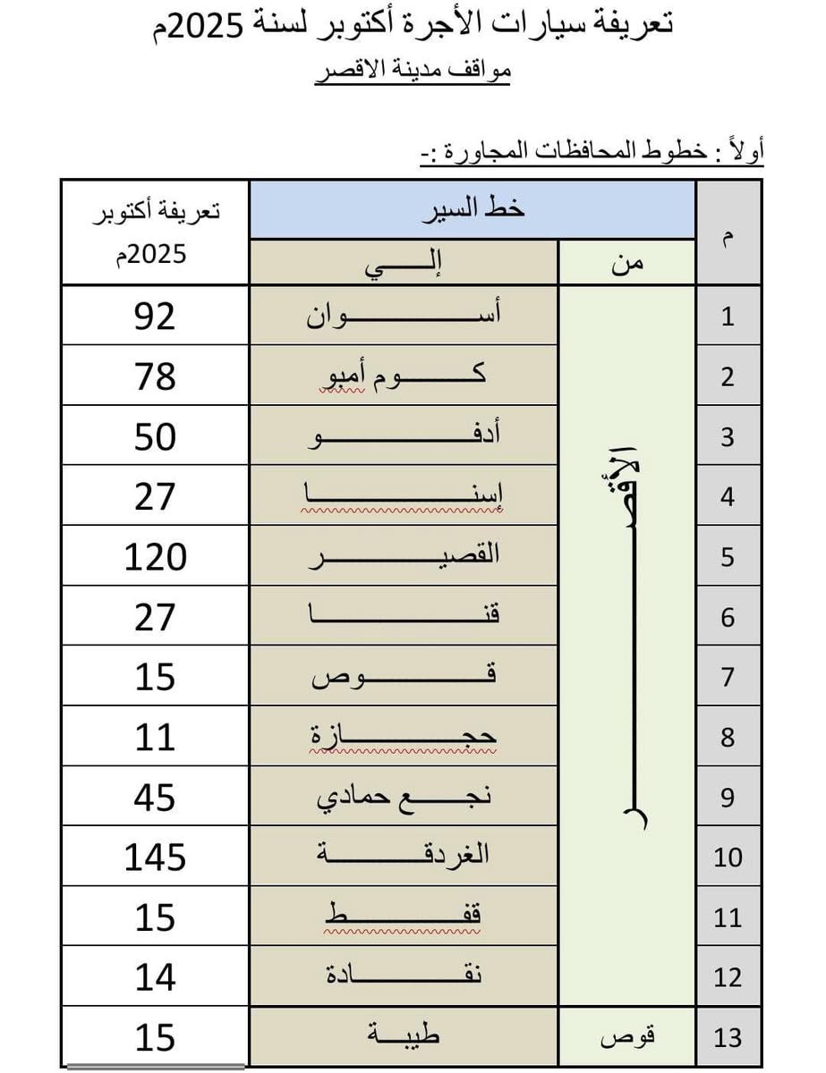 تعريفة الركوب الجديدة في الأقصر ١