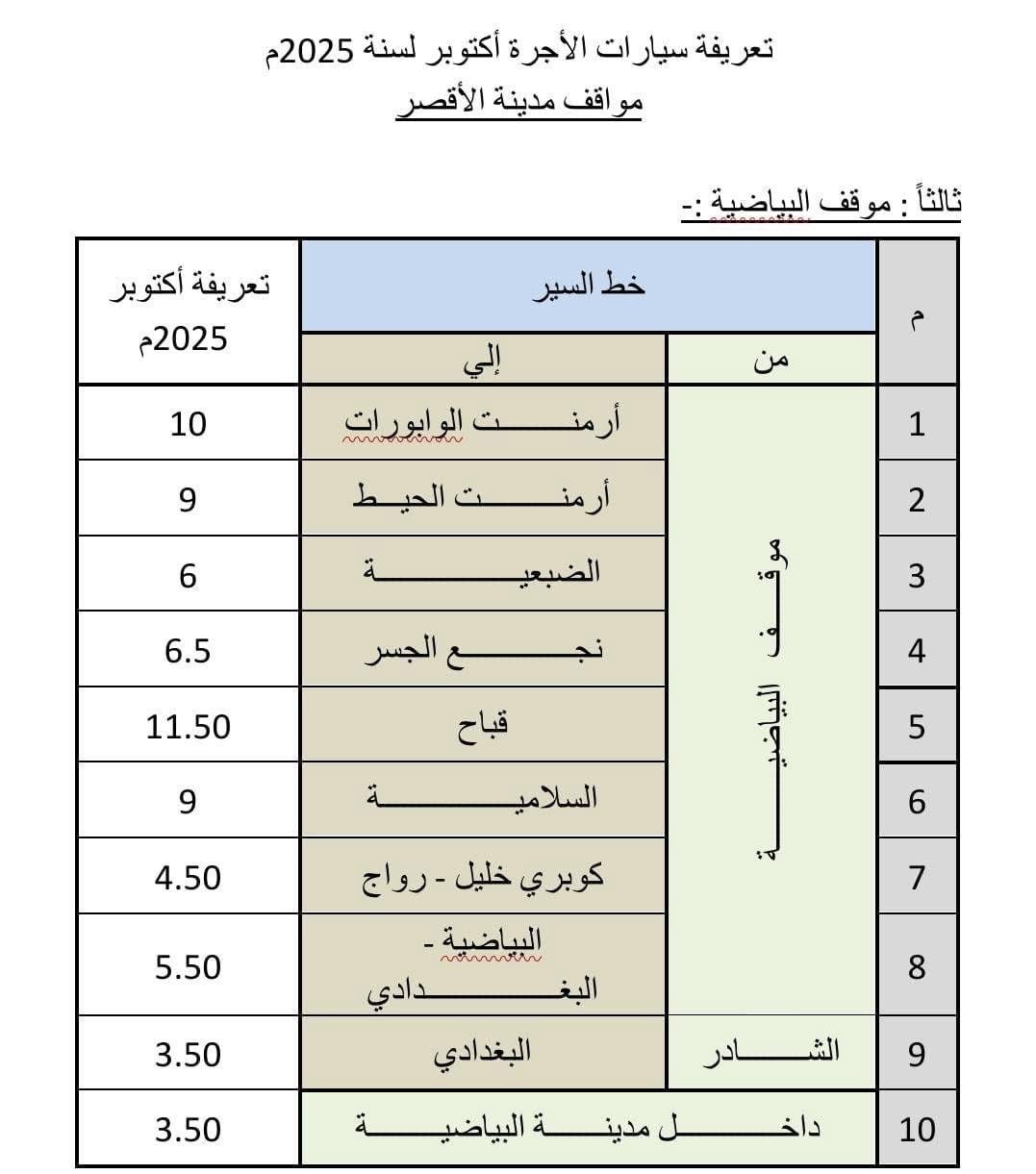 تعريفة الركوب الجديدة في الأقصر ٣