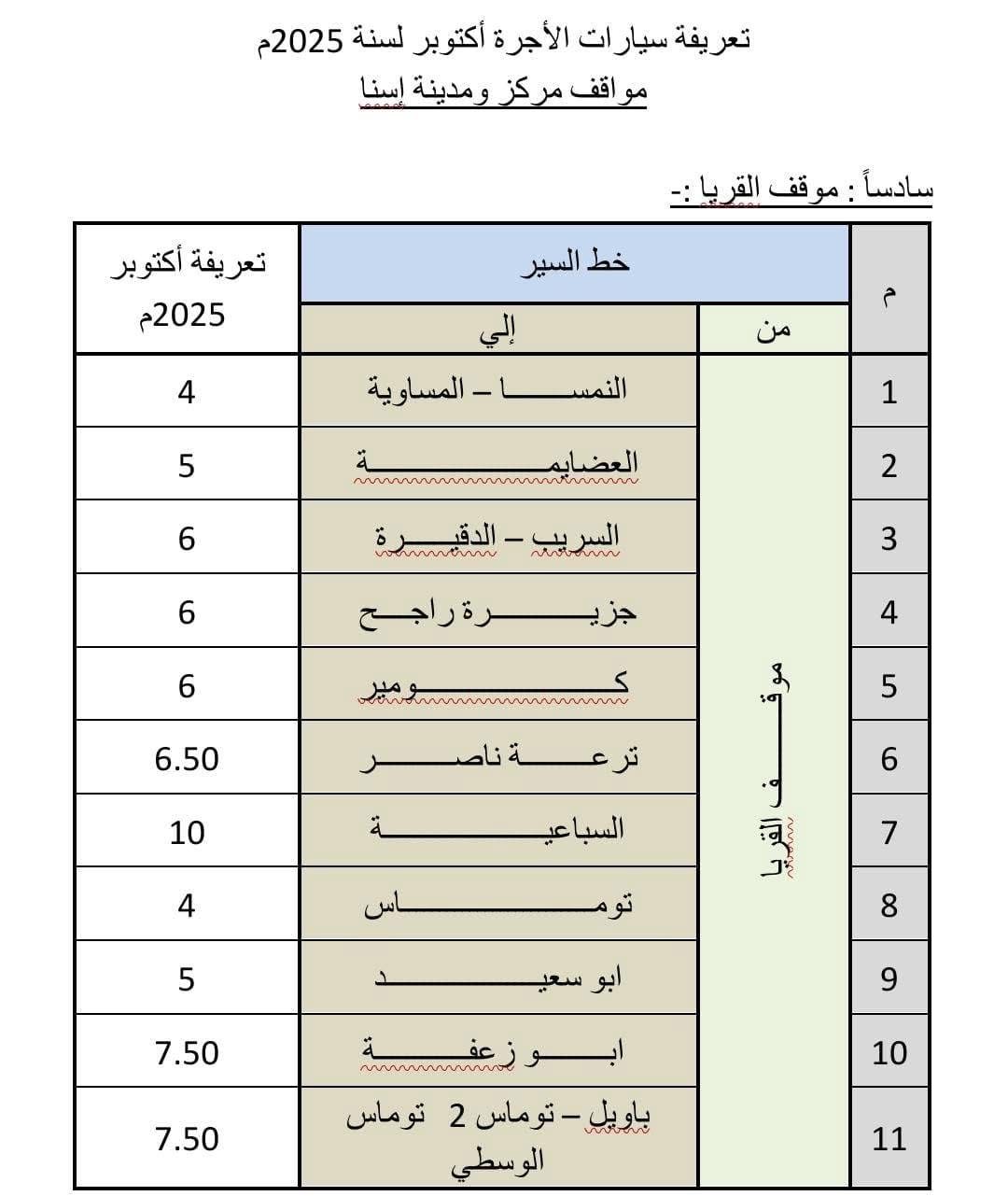 تعريفة الركوب الجديدة في الأقصر ٦