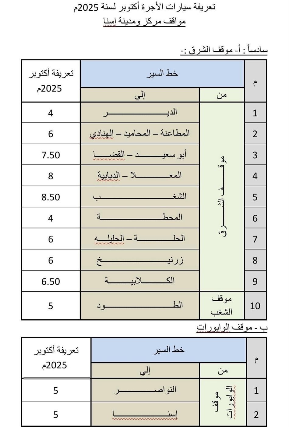 تعريفة الركوب الجديدة في الأقصر ٧