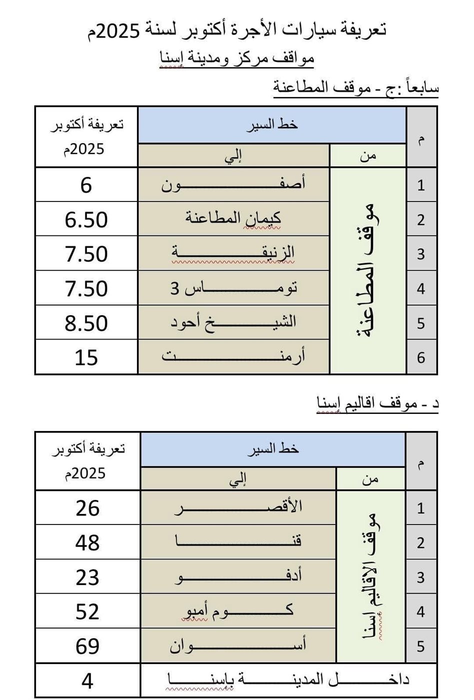 تعريفة الركوب الجديدة في الأقصر ٨