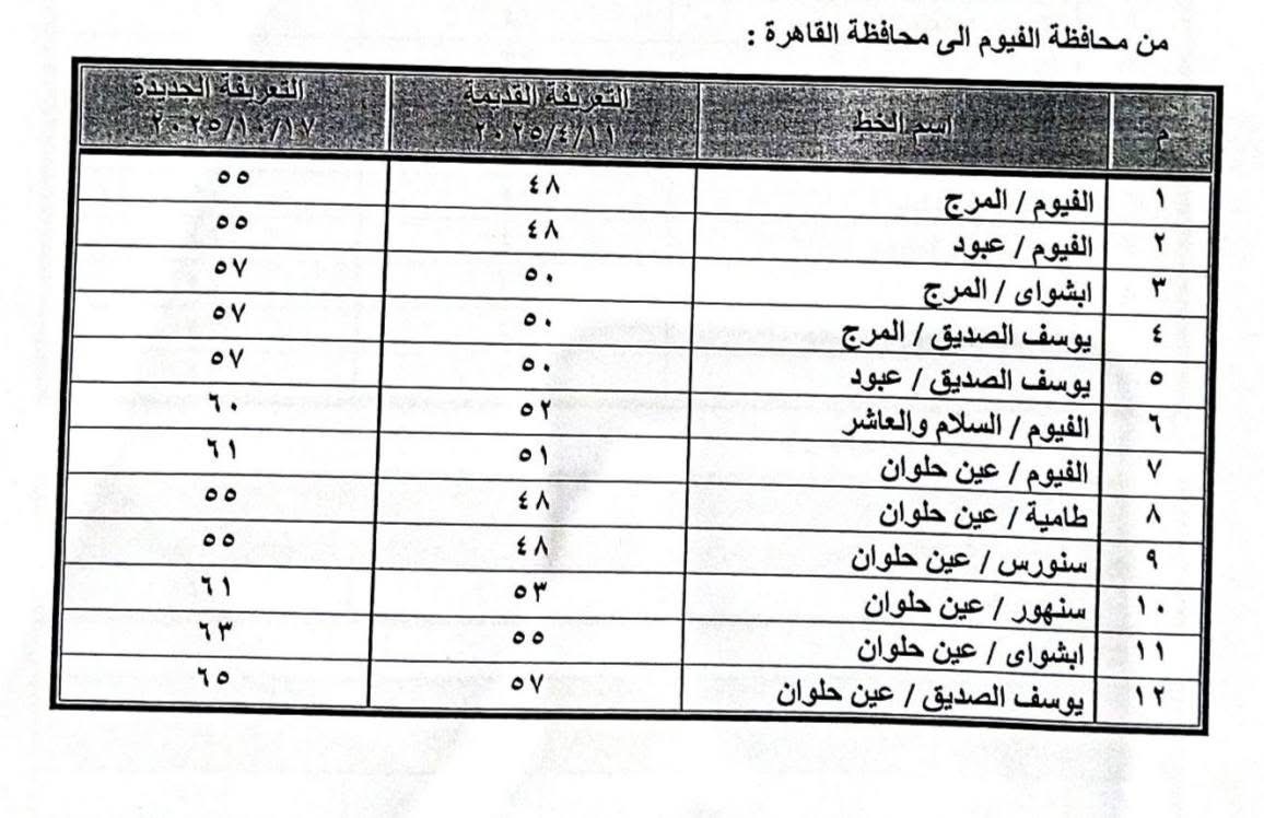 تعريفة المواصلات الجديدة في الفيوم ١