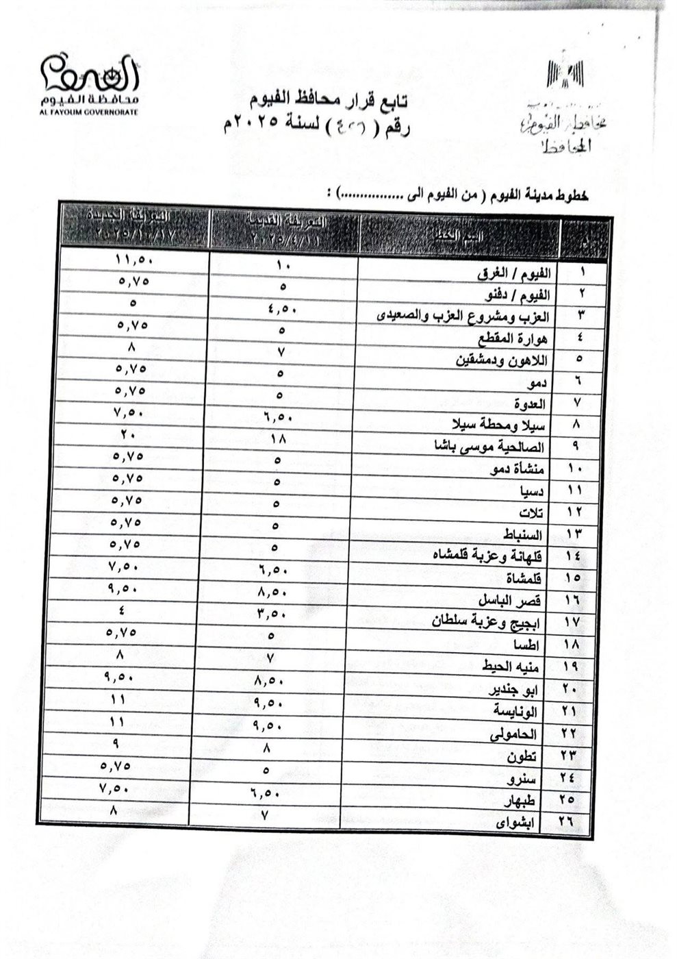 تعريفة المواصلات الجديدة في الفيوم ٣