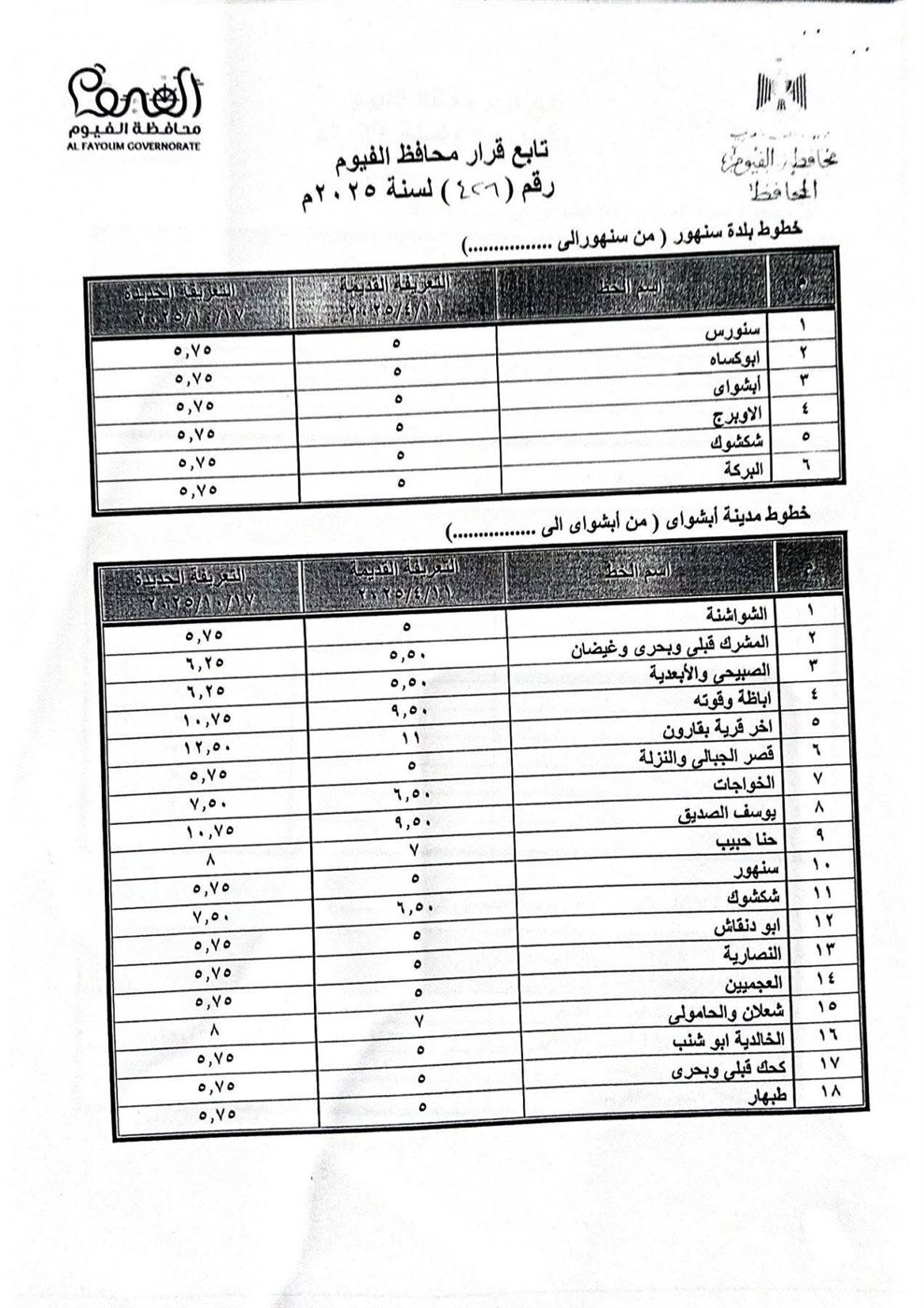 تعريفة المواصلات الجديدة في الفيوم ٤
