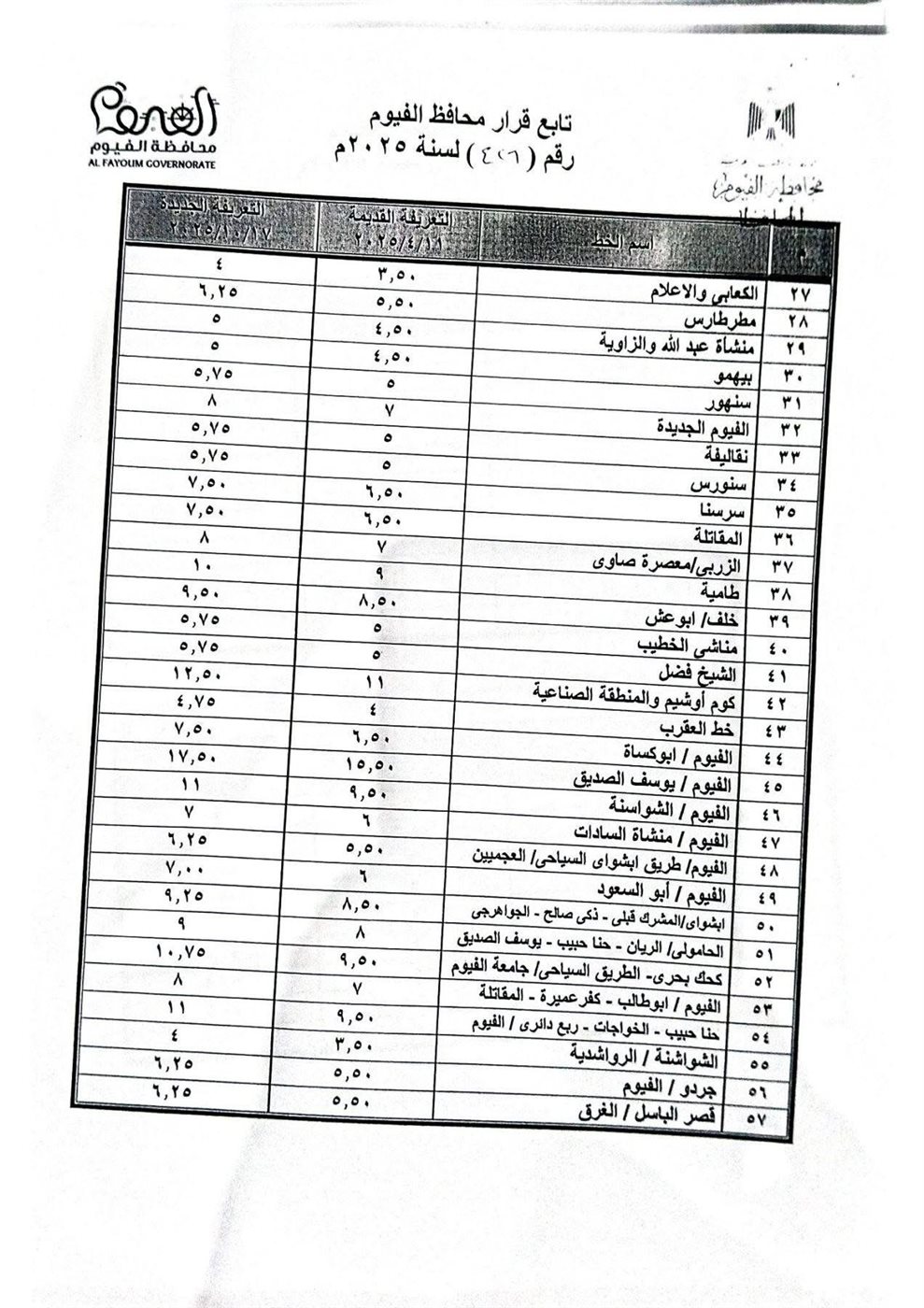 تعريفة المواصلات الجديدة في الفيوم ٦