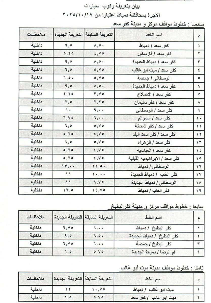 تعريفة المواصلات الجديدة في دمياط ١
