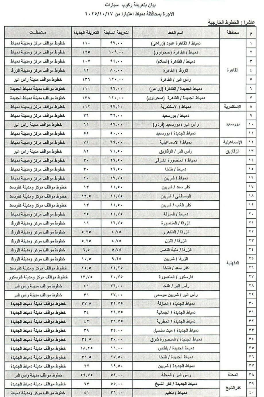تعريفة المواصلات الجديدة في دمياط ٢