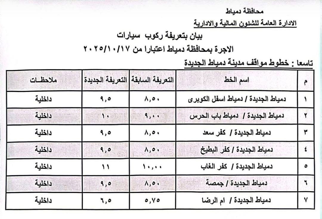 تعريفة المواصلات الجديدة في دمياط ٥