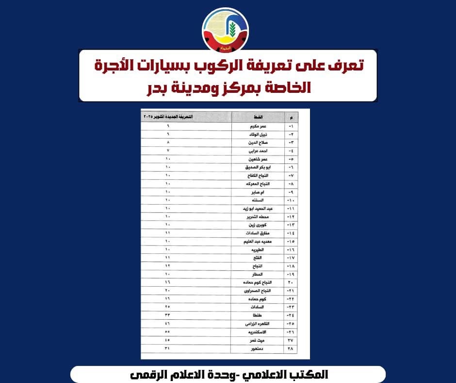 تعريفة المواصلات الجديدة في البحيرة ٢