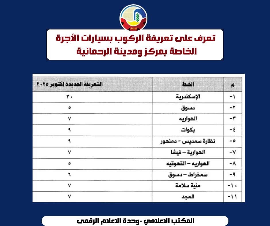 تعريفة المواصلات الجديدة في البحيرة ٤