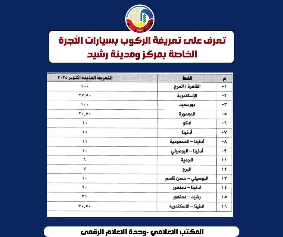 تعريفة المواصلات الجديدة في البحيرة ٥