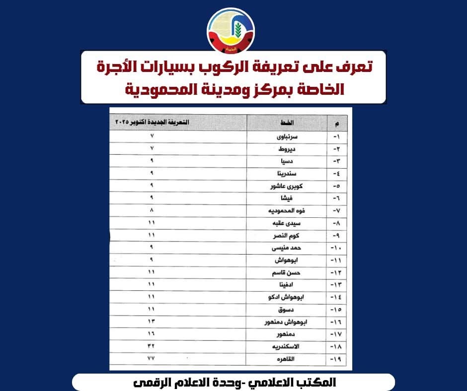 تعريفة المواصلات الجديدة في البحيرة ٦