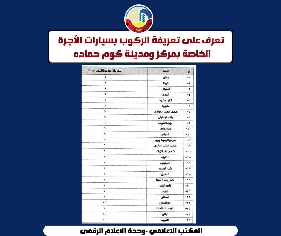تعريفة المواصلات الجديدة في البحيرة ١٥