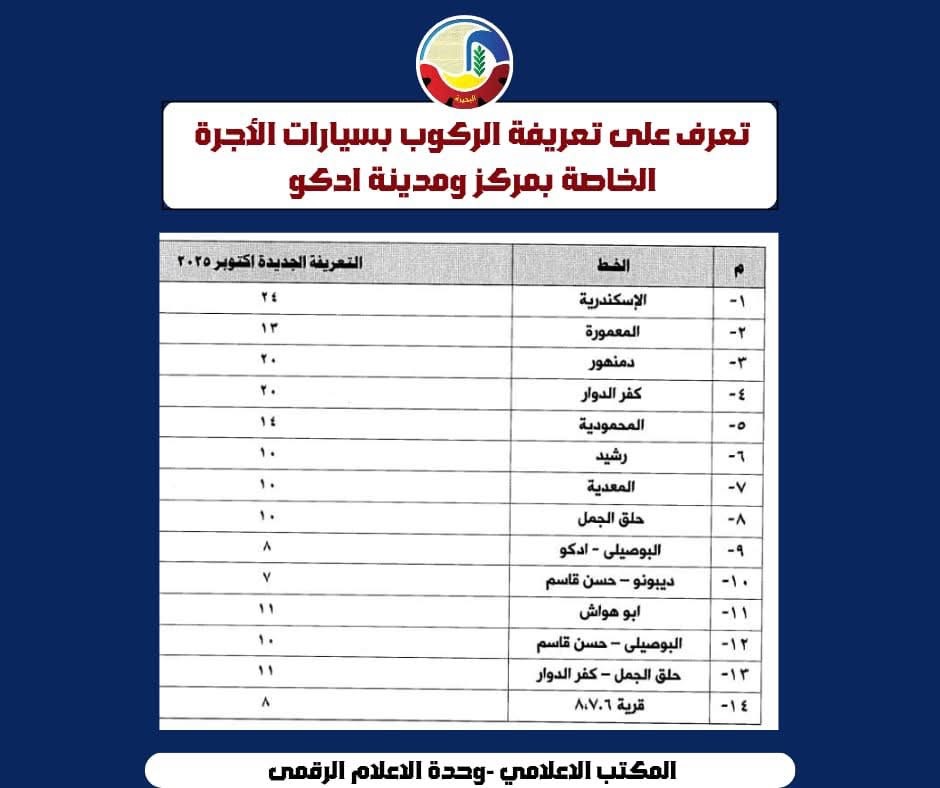 تعريفة المواصلات الجديدة في البحيرة ١٠
