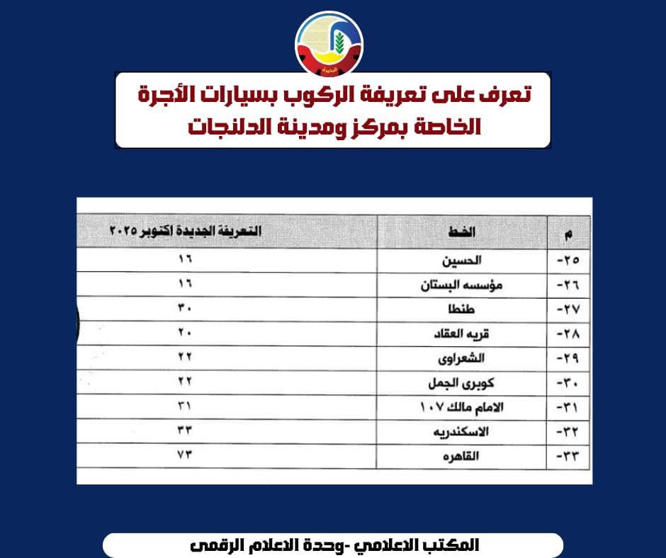 تعريفة المواصلات الجديدة في البحيرة ١٤