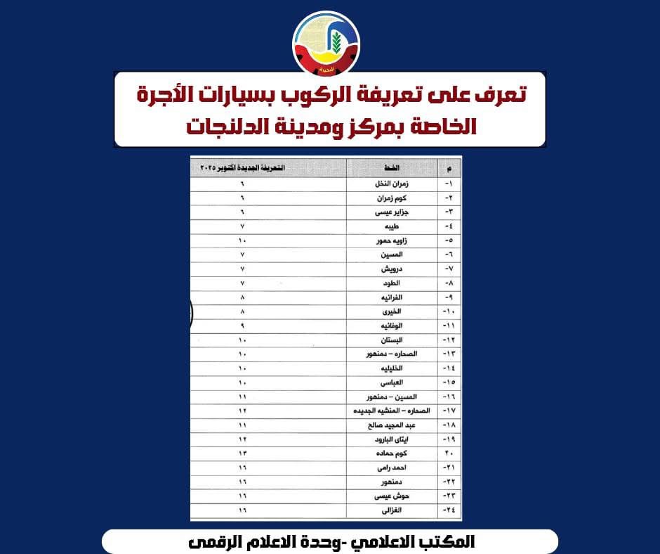تعريفة المواصلات الجديدة في البحيرة ١٣