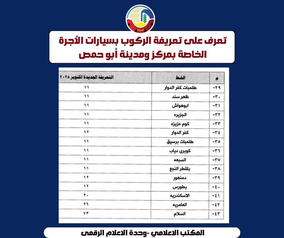تعريفة المواصلات الجديدة في البحيرة ١٨
