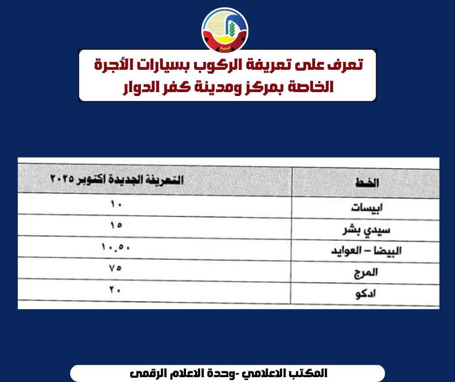 تعريفة المواصلات الجديدة في البحيرة ٩
