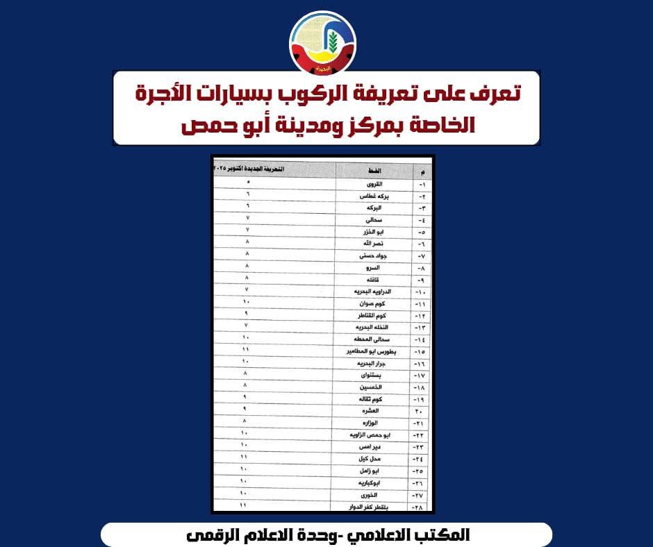تعريفة المواصلات الجديدة في البحيرة ١٧