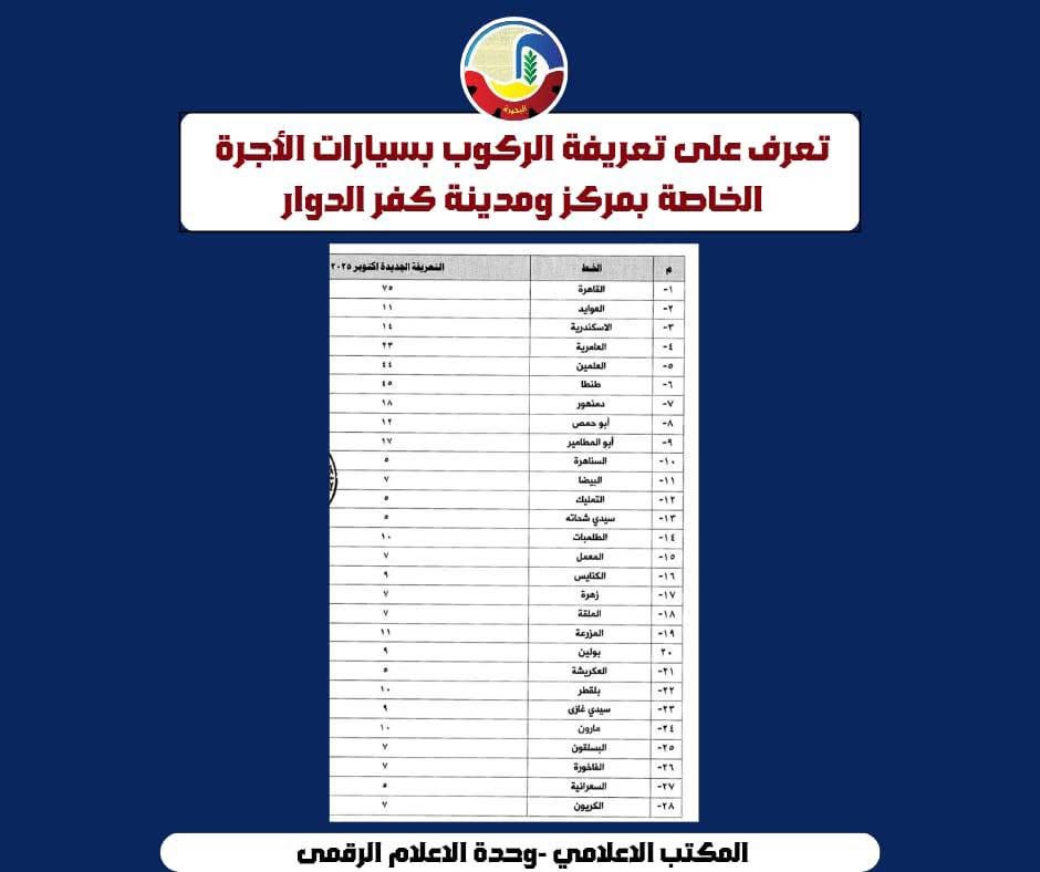 تعريفة المواصلات الجديدة في البحيرة ٨