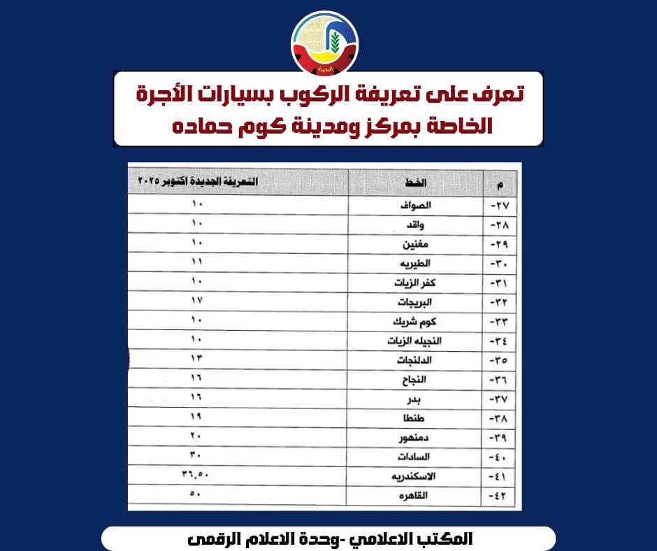 تعريفة المواصلات الجديدة في البحيرة ١٦