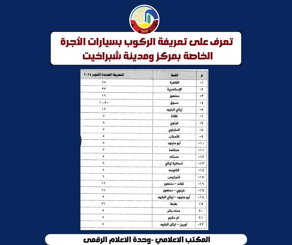 تعريفة المواصلات الجديدة في البحيرة ٧