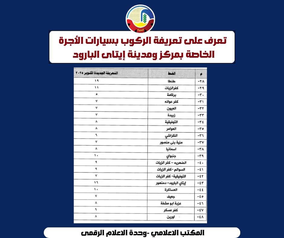 تعريفة المواصلات الجديدة في البحيرة ٢٠