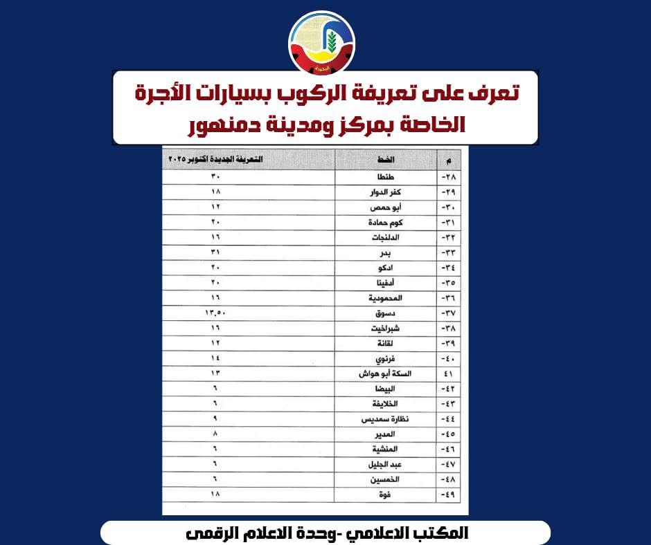 تعريفة المواصلات الجديدة في البحيرة ٢٢