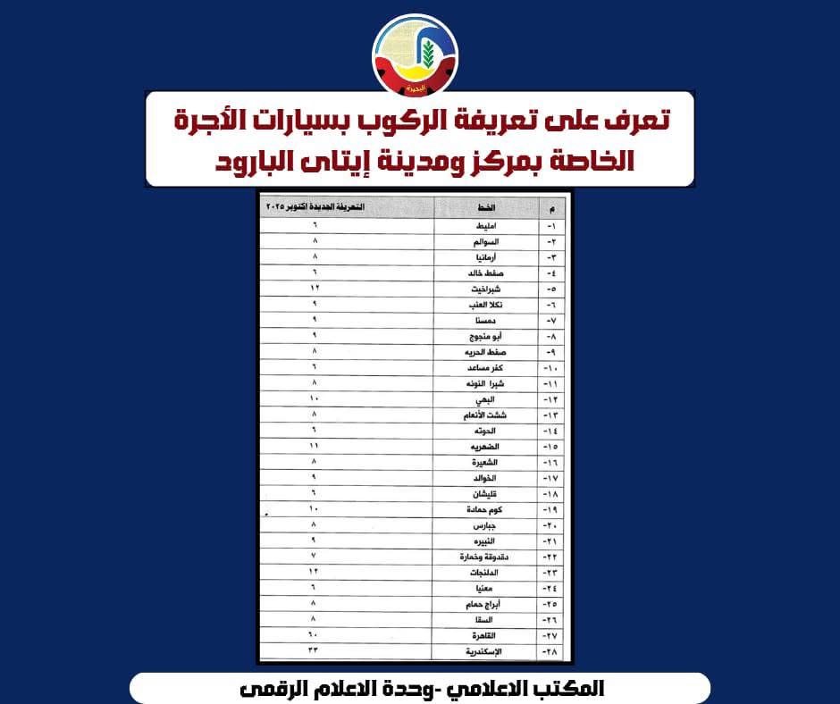 تعريفة المواصلات الجديدة في البحيرة ١٩
