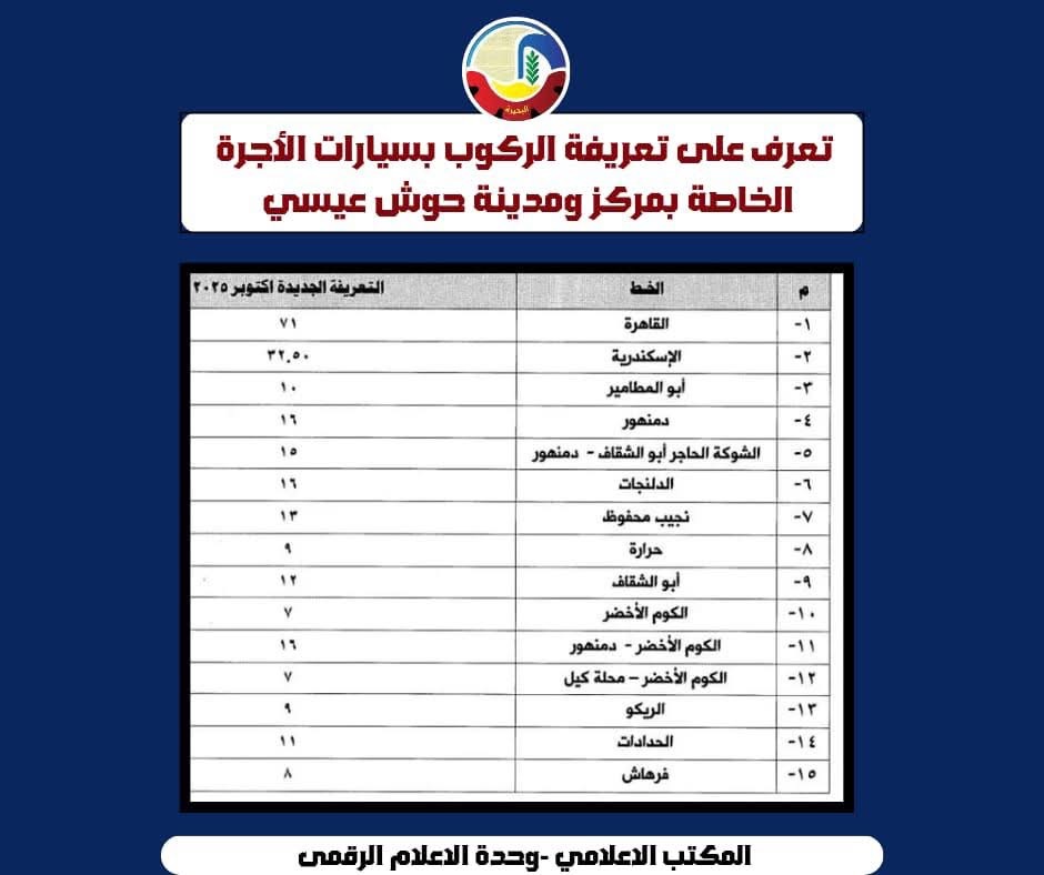 تعريفة المواصلات الجديدة في البحيرة ١١