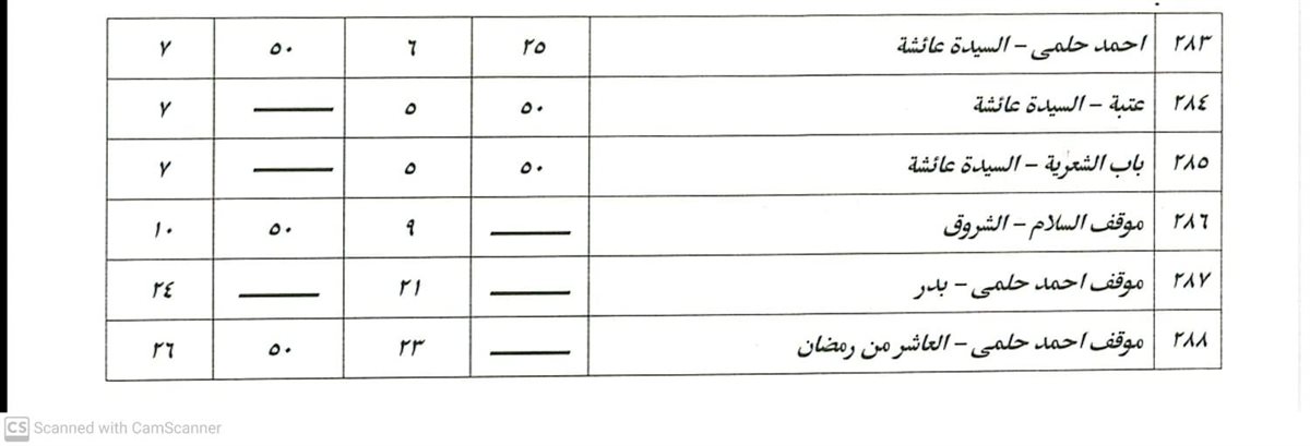 تعريفة الركوب في القاهرة (18)