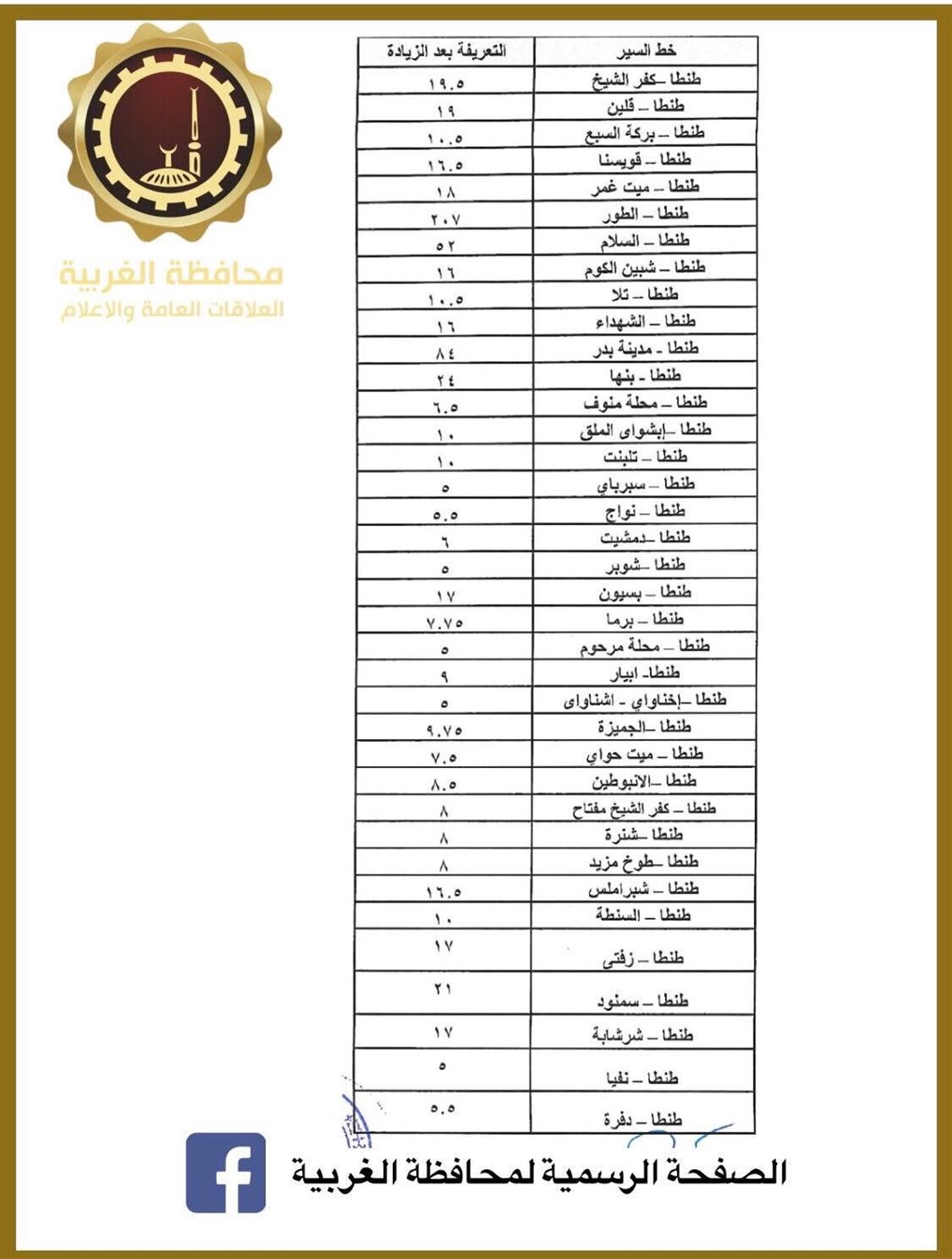 تعريفة المواصلات الجديدة في الغربية ٢