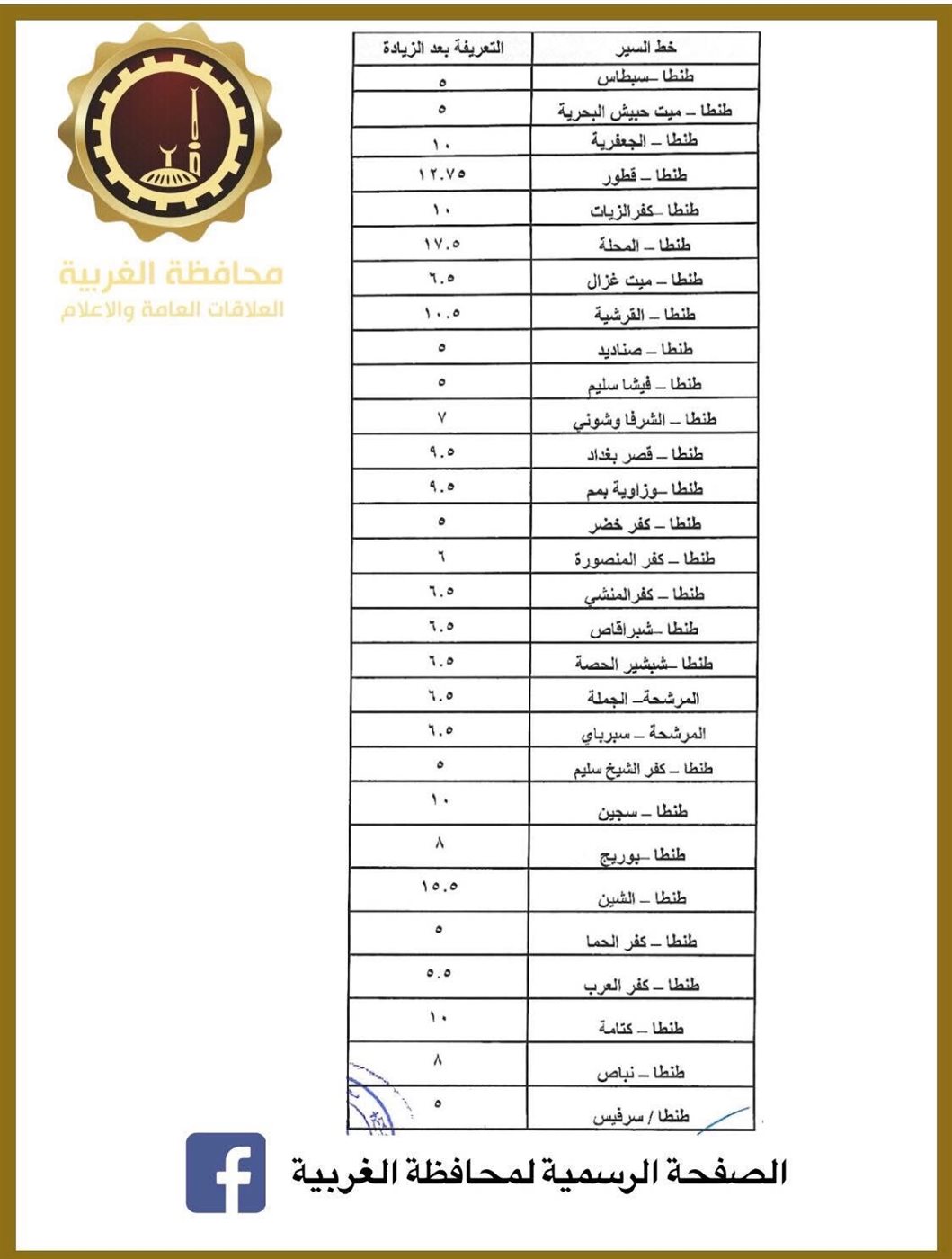 تعريفة المواصلات الجديدة في الغربية ٣