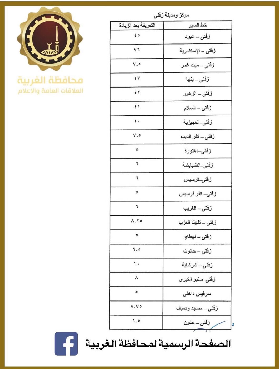 تعريفة المواصلات الجديدة في الغربية ٧