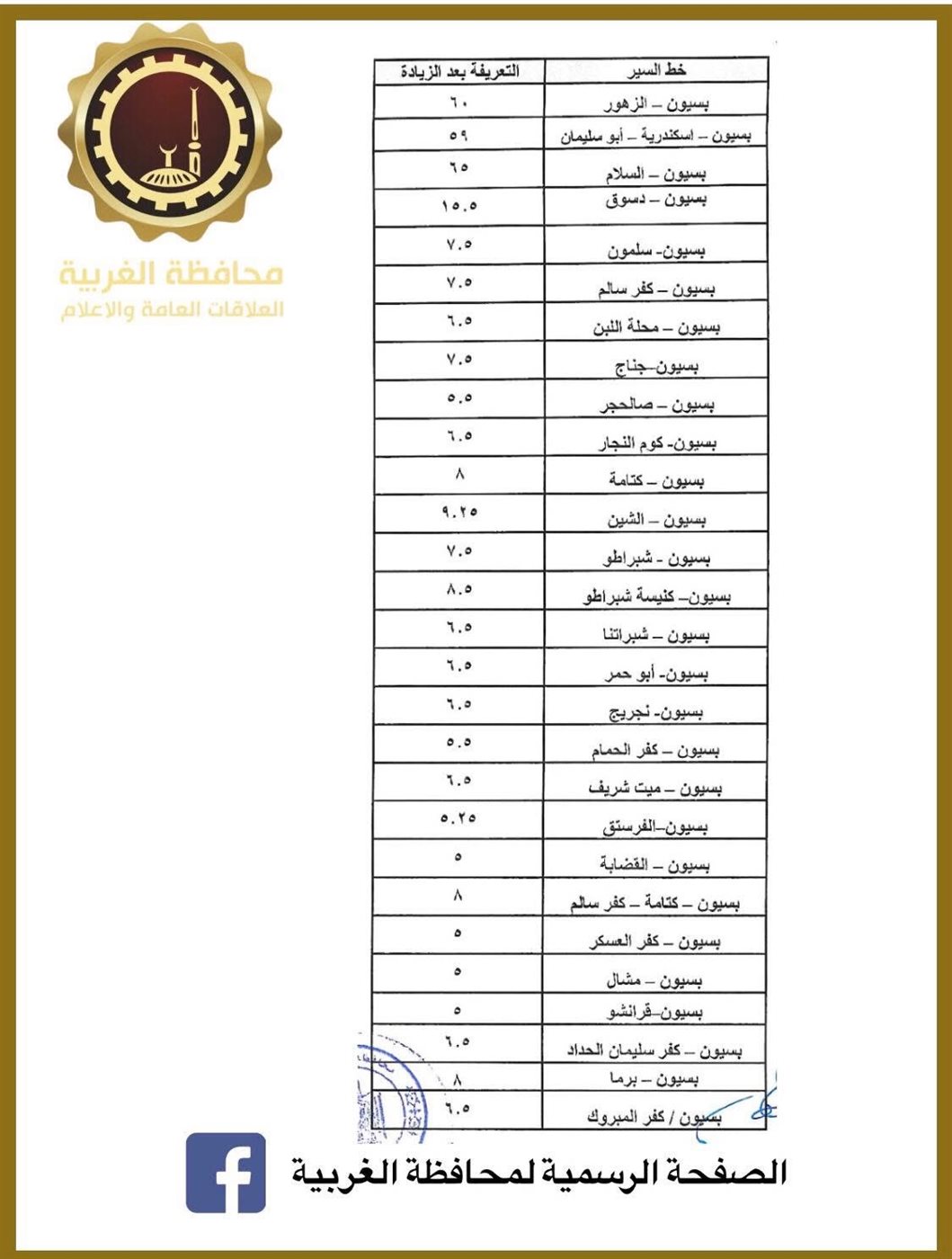 تعريفة المواصلات الجديدة في الغربية ٩