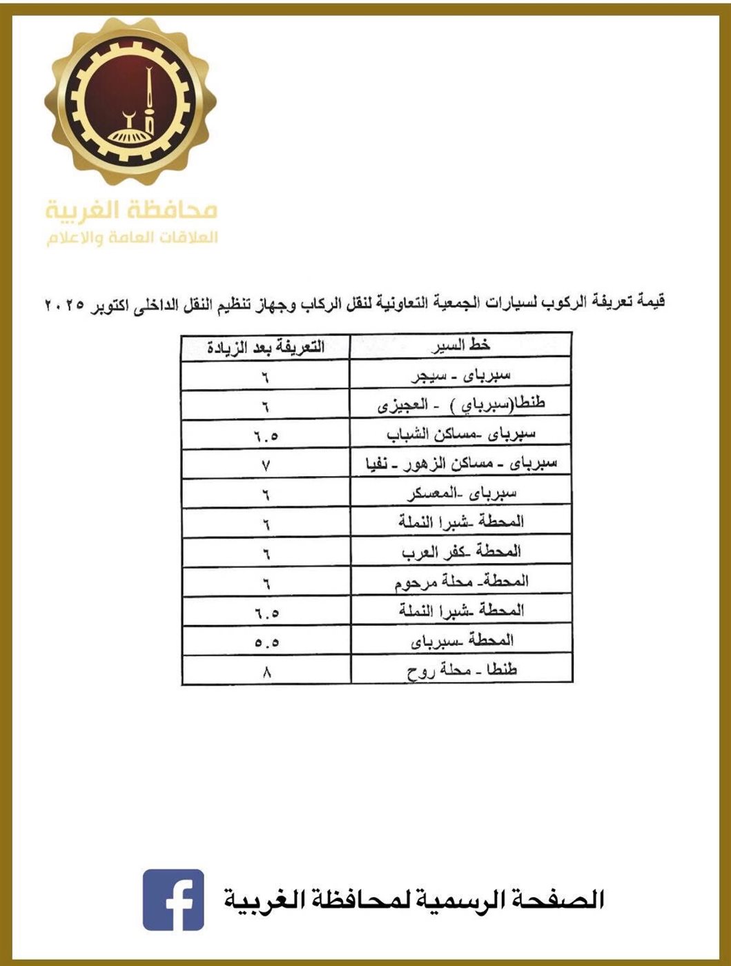 تعريفة المواصلات الجديدة في الغربية ١٢