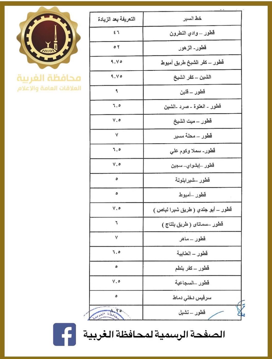 تعريفة المواصلات الجديدة في الغربية ١١