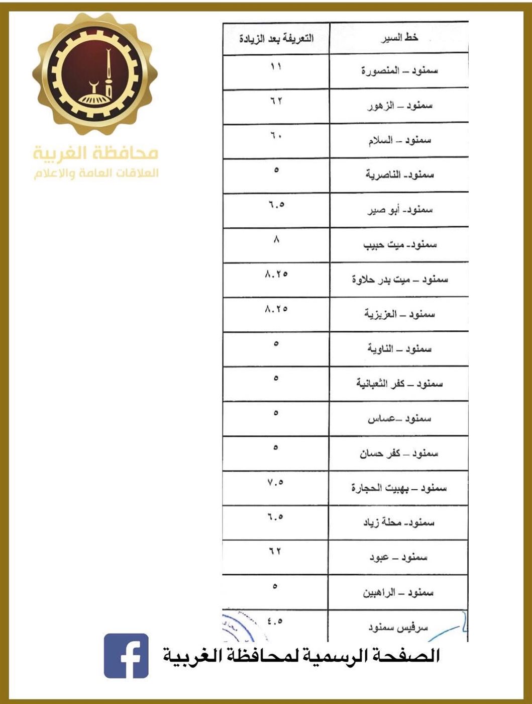 تعريفة المواصلات الجديدة في الغربية ١٠