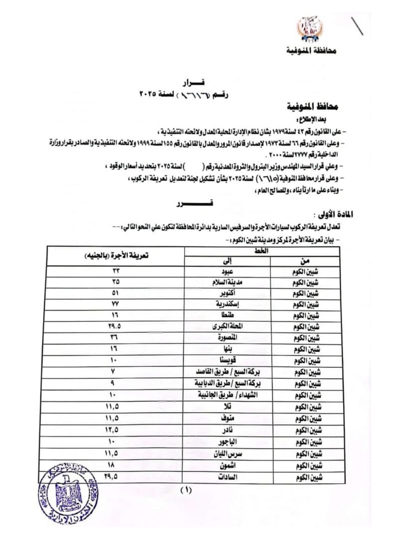 تعريفة المواصلات الجديدة بالمنوفية ١